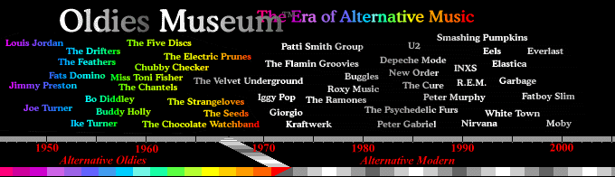 The Era of Alternative Music