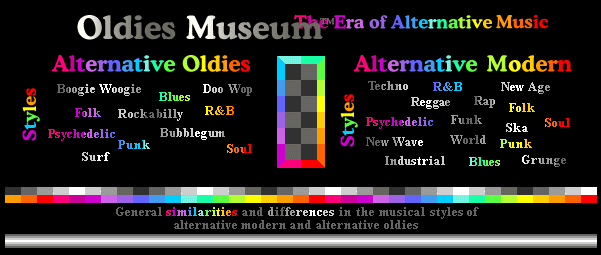 Similarities and differences between modern and oldies alternative.